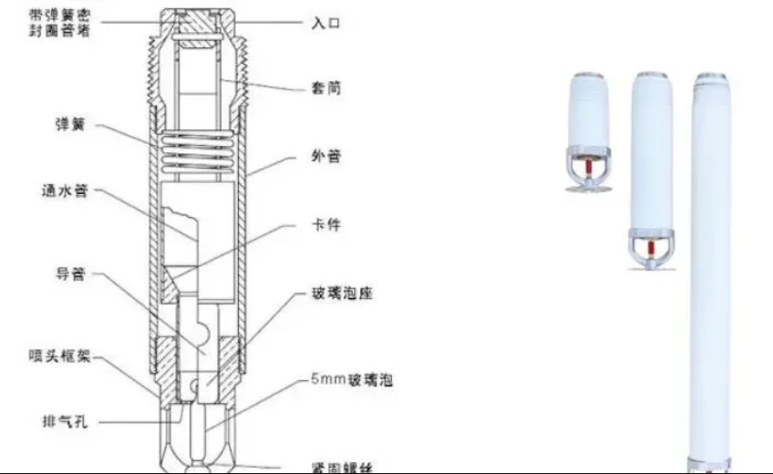 自動噴水滅火系統(tǒng)