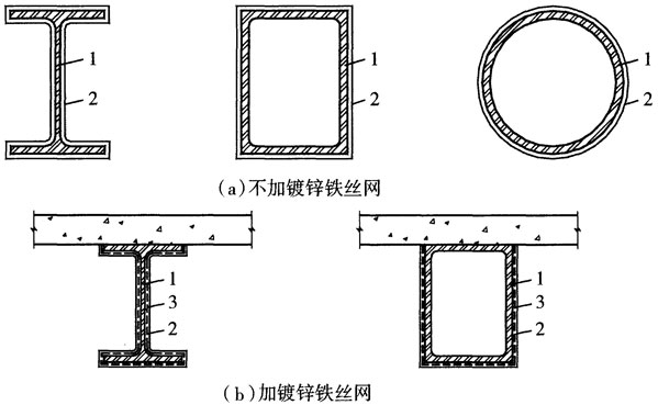 鋼結(jié)構(gòu)防火涂料