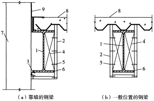 鋼結(jié)構(gòu)防火涂料