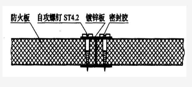 防火板風(fēng)管制作與安裝工藝標(biāo)準(zhǔn)