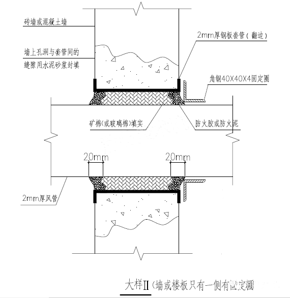 防火閥在不同位置的安裝示意圖