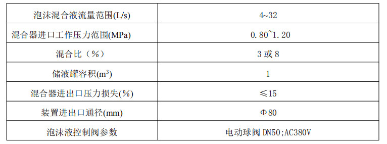 雨淋自動(dòng)噴水滅火系統(tǒng)與泡沫-雨淋滅火系統(tǒng)圖解