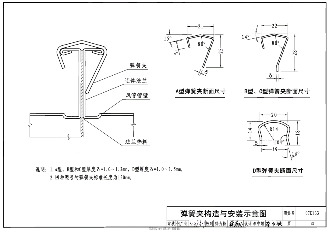 共板法蘭風(fēng)管能否用于消防防排煙風(fēng)管系統(tǒng)？