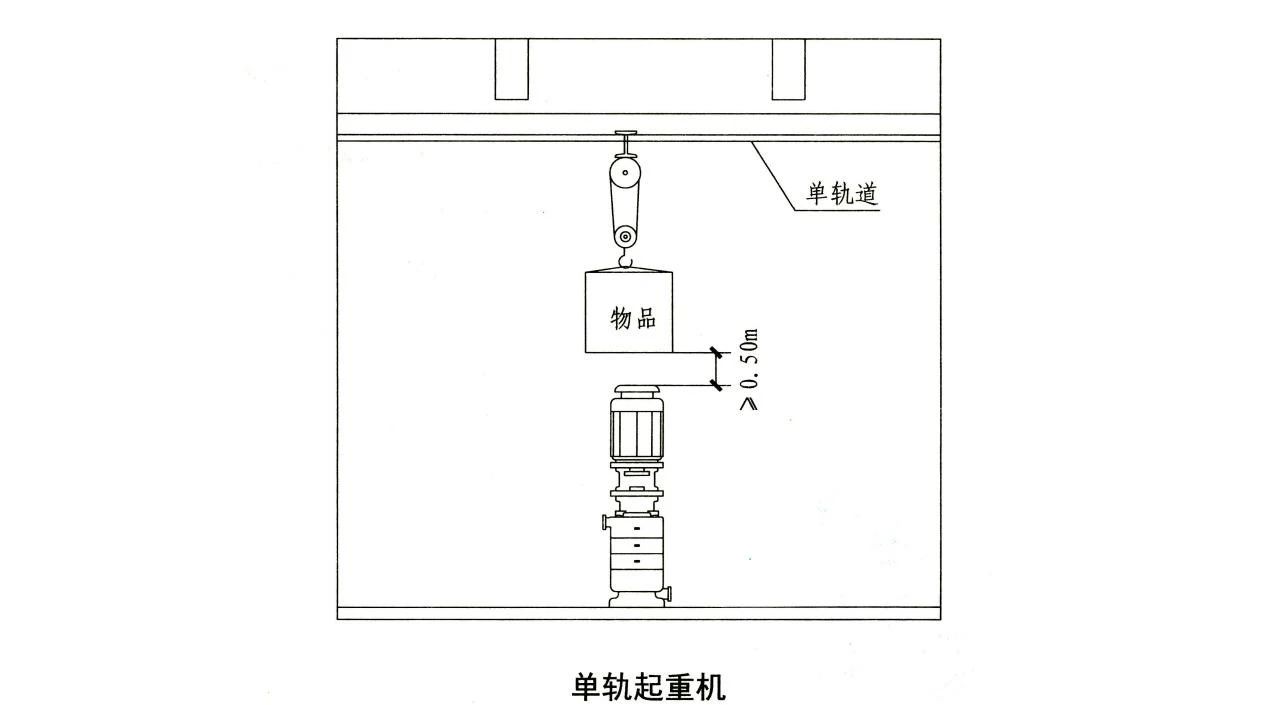 知識分享：消防水泵房考點