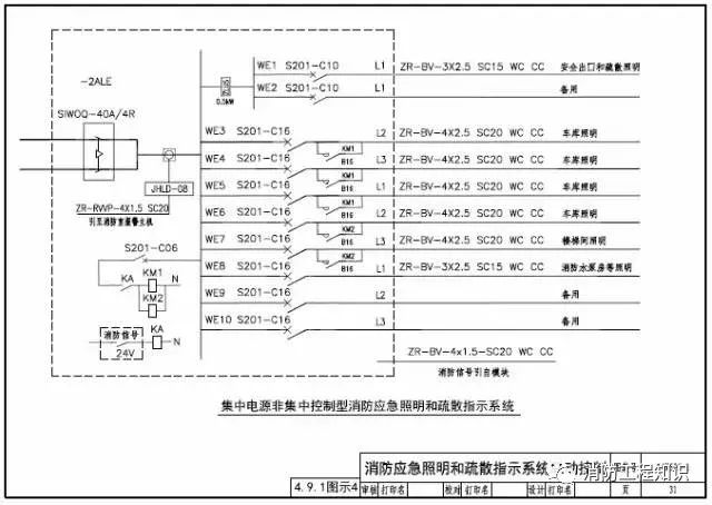 知識(shí)分享：智能應(yīng)急照明疏散指示系統(tǒng)設(shè)計(jì)及圖示說明