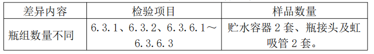 細(xì)水霧滅火裝置產(chǎn)品檢驗(yàn)要求