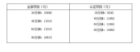 耐火電纜槽盒檢驗標準及其檢測費用（天津）