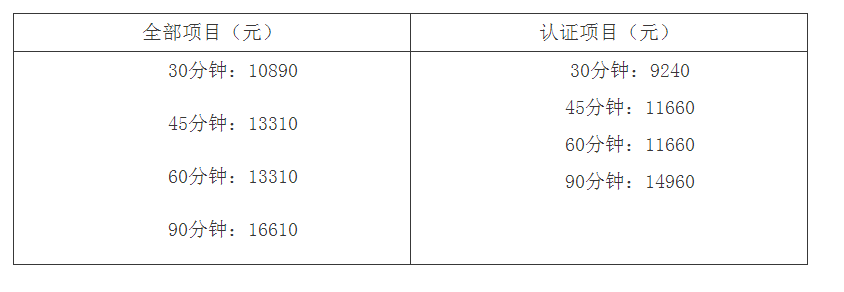 耐火電纜槽盒檢驗標準：GB 29415及其檢測費用（天津）