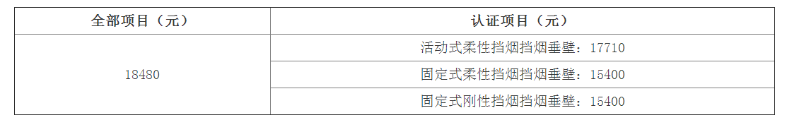 擋煙垂壁認證檢驗標準：XF 533及檢測費用