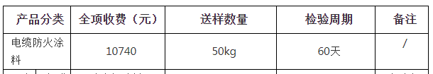 電纜防火涂料自愿性認(rèn)證檢驗(yàn)收費(fèi)表（山東）