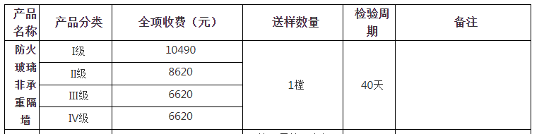 防火玻璃非承重隔墻自愿性認證檢驗收費表（山東）