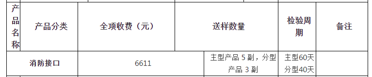 消防接口自愿性認證檢驗收費表（山東）