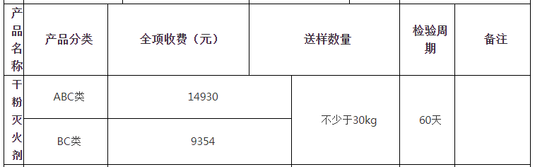 干粉滅火劑自愿性認(rèn)證檢驗收費表（山東）