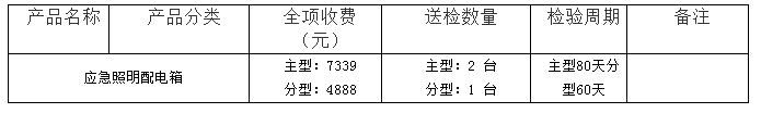 應(yīng)急照明配電箱認(rèn)證檢驗(yàn)收費(fèi)表（山東）