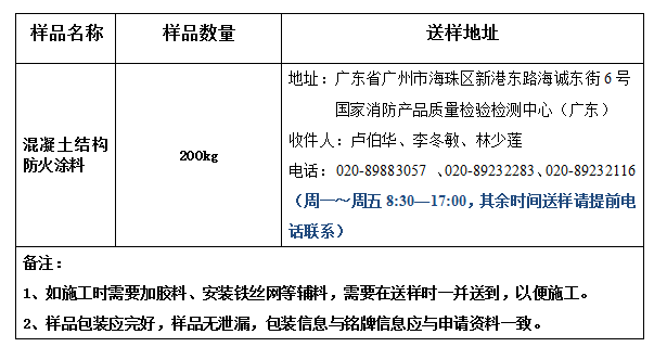 混凝土結(jié)構(gòu)防火涂料產(chǎn)品認(rèn)證型式試驗(yàn)業(yè)務(wù)辦理指南（廣東所）