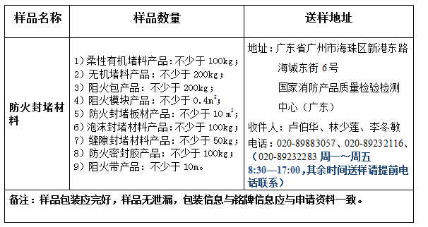 防火封堵材料產(chǎn)品認(rèn)證型式試驗業(yè)務(wù)辦理指南(廣東所)