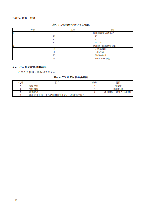 關于對《滅火器狀態(tài)監(jiān)測傳感器》（征求意見稿）征求意見的函