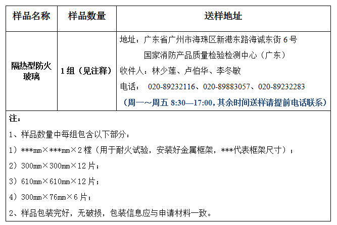 隔熱防火窗型式試驗業(yè)務(wù)辦理指南（廣東所）