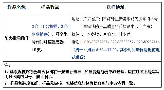 防火排煙閥門型式試驗業(yè)務辦理指南（廣東所）