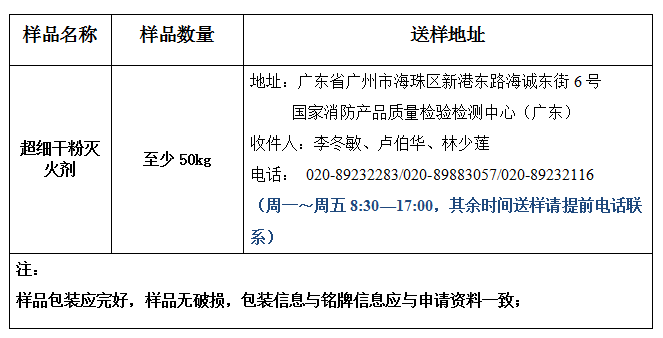 超細(xì)干粉滅火劑產(chǎn)品認(rèn)證型式試驗(yàn)業(yè)務(wù)辦理指南（廣東所）