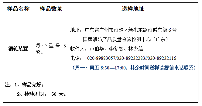 滑輪裝置產品認證型式試驗業(yè)務辦理指南（廣東所）