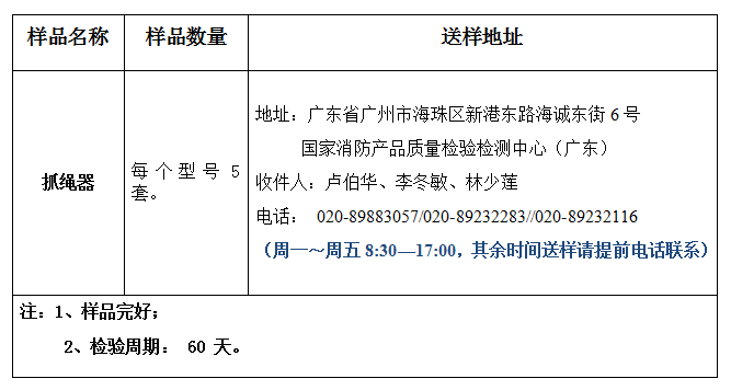 抓繩器產(chǎn)品認證型式試驗業(yè)務辦理指南（廣東所）