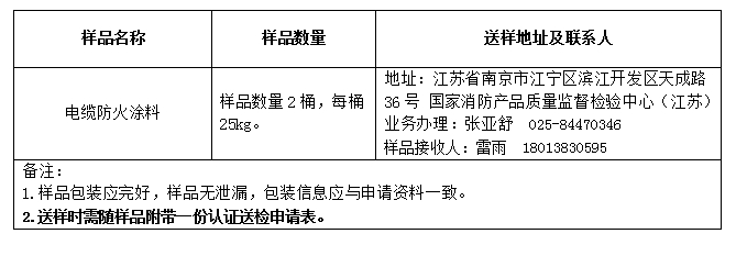 電纜防火涂料自愿性認證送檢樣品數(shù)量及送樣要求