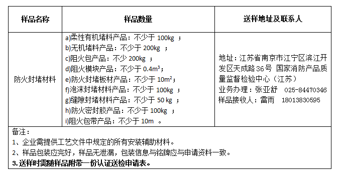 防火封堵材料自愿性認證送檢文件（江蘇）樣品數(shù)量及送樣要求