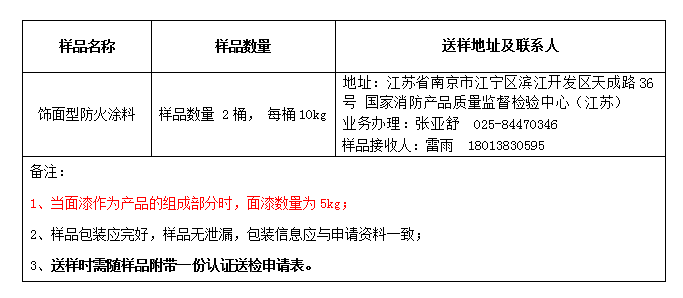 飾面型防火涂料自愿性認(rèn)證送檢文件（江蘇所）樣品數(shù)量及送樣要求