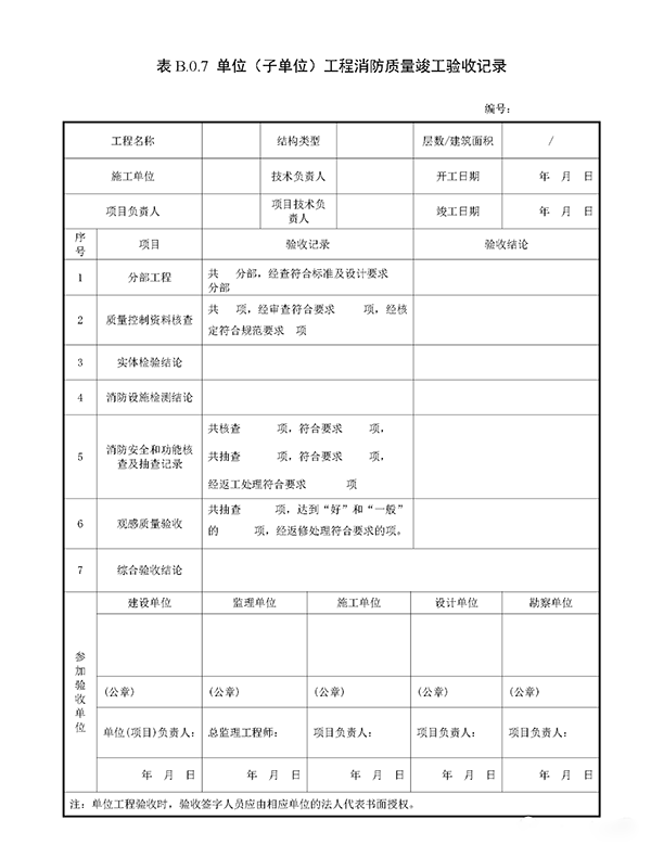 重磅來襲！廣東省住建廳公告：《建筑工程消防施工質(zhì)量驗收規(guī)范》8月1日實施！