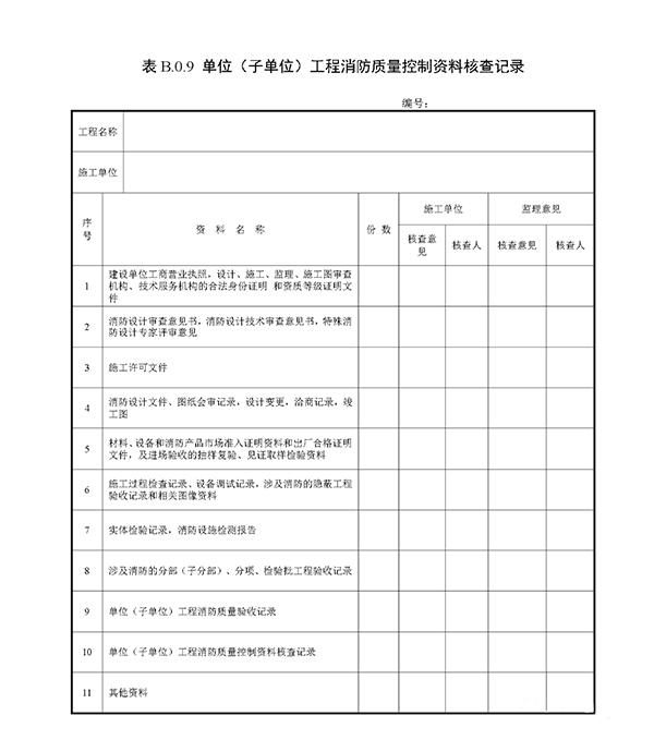 重磅來襲！廣東省住建廳公告：《建筑工程消防施工質(zhì)量驗收規(guī)范》8月1日實施！