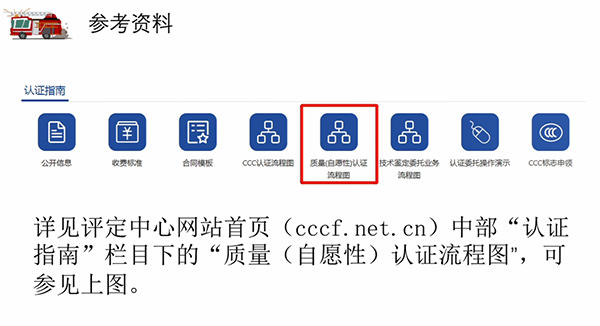 消防產(chǎn)品質量認證常見問題