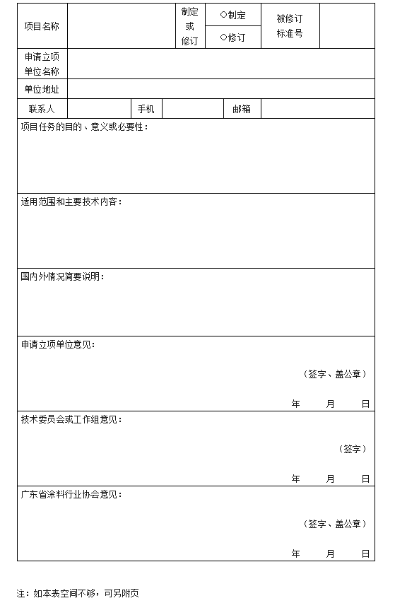 【通知】關(guān)于征集2023年度（第一批）廣東省涂料行業(yè)協(xié)會(huì)團(tuán)體標(biāo)準(zhǔn)項(xiàng)目的通知