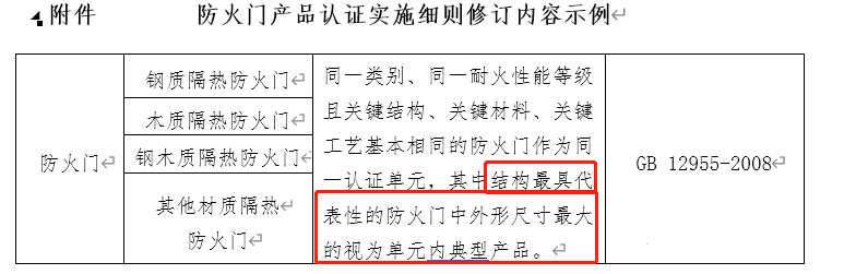 防火門的認證單元