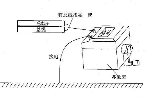 火災(zāi)自動(dòng)報(bào)警系統(tǒng)總線回路絕緣電阻檢測(cè)