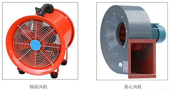 軸流風(fēng)機(jī)和離心風(fēng)機(jī)到底有啥區(qū)別？