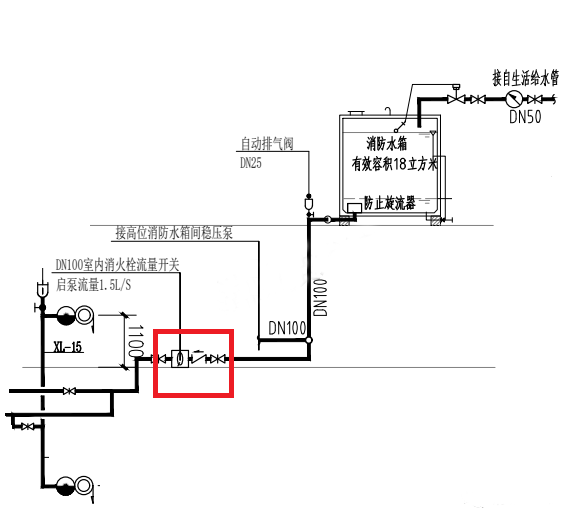 消火栓泵自動(dòng)啟動(dòng)時(shí)間驗(yàn)收新規(guī)定