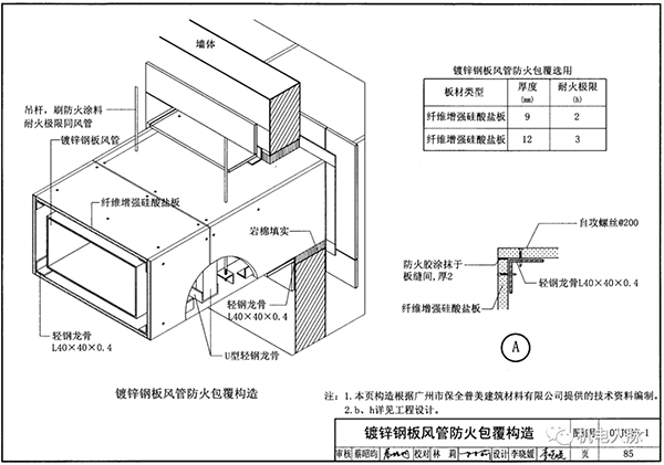 深圳住建關(guān)于消防防排煙問題的答疑