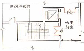 防煙系統(tǒng)一般規(guī)定