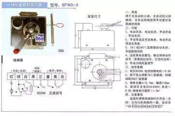 關(guān)于防排煙系統(tǒng)中防火閥等常開常閉問題的探討