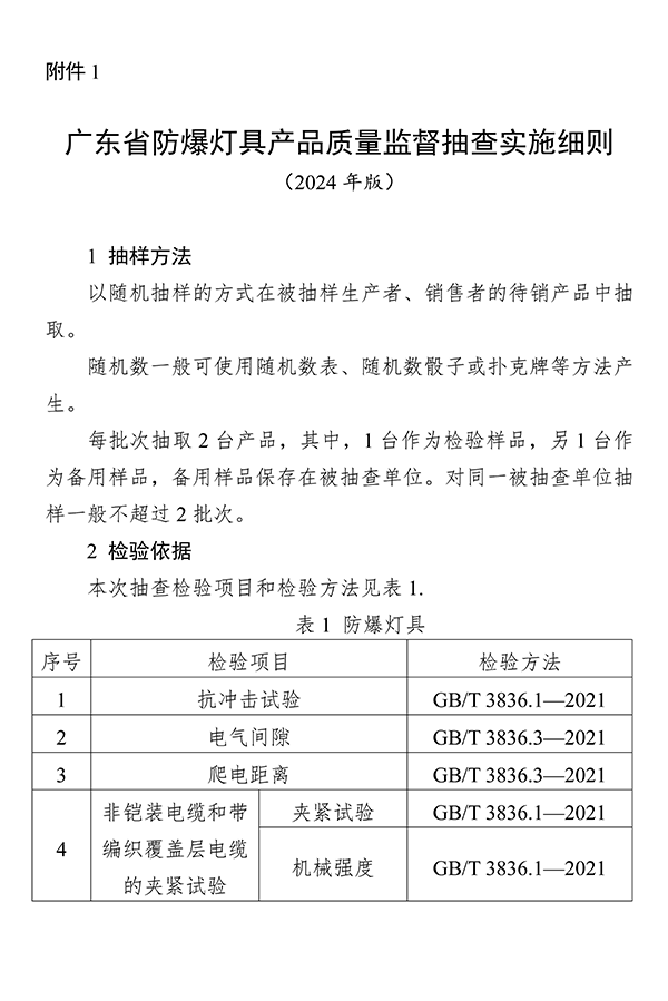 廣東省市場監(jiān)督管理局關(guān)于防爆燈具等4種產(chǎn)品質(zhì)量監(jiān)督抽查實施細(xì)則的通告